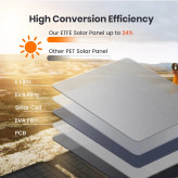شارژر خورشیدی منعطف FLEXSOLAR E15